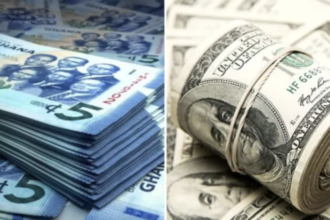 Cedi depreciates by 5.86% against dollar, but central bank extends support to counter pressure