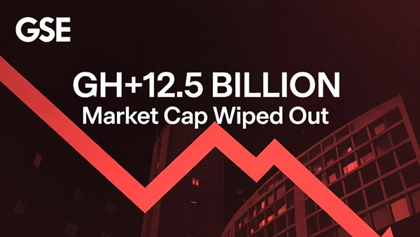 GSE suffers steep weekly decline this week, with market capitalization reduced by GHF12.5 billion