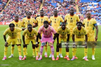 Ghana at the 2026 FIFA World Cup: Predictions and realistic possibilities