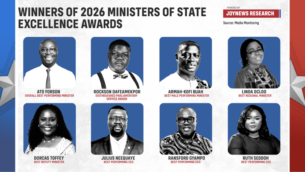 (Infographics) 2026 Secretary of State Excellence Award Fallout