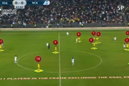 South Africa at risk of FIFA sanctions after 12 players appeared in match against Nicaragua