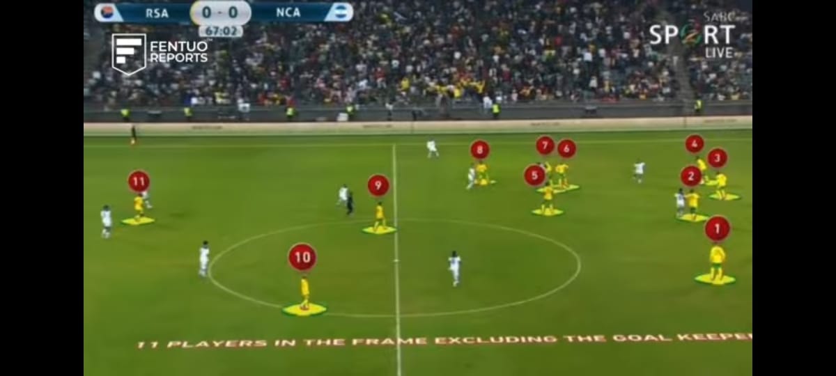 South Africa at risk of FIFA sanctions after 12 players appeared in match against Nicaragua